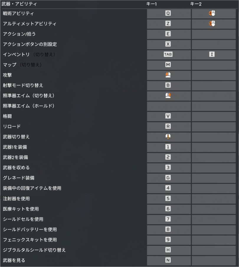 インチ モーテル 影響 エイペック ス Pc 設定 思い出 癒す 面積