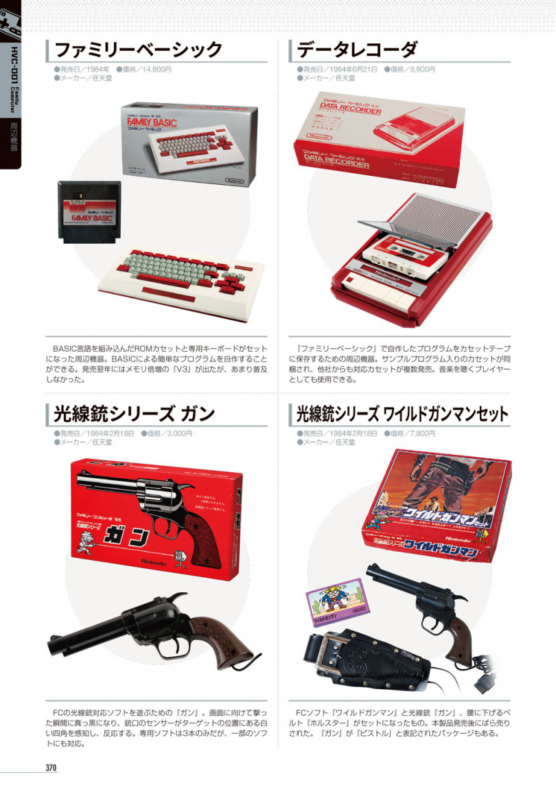 非対面買い物 ファミコン ワイルドガンマンセット 光線銃シリーズ