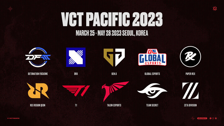 【大会情報】VCT PACIFIC LEAGUE PLAY Week2【2023年4月1日～3日】
